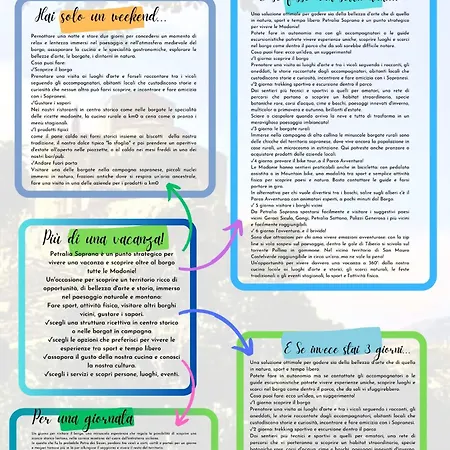 Madonie 3* Petralia Soprana